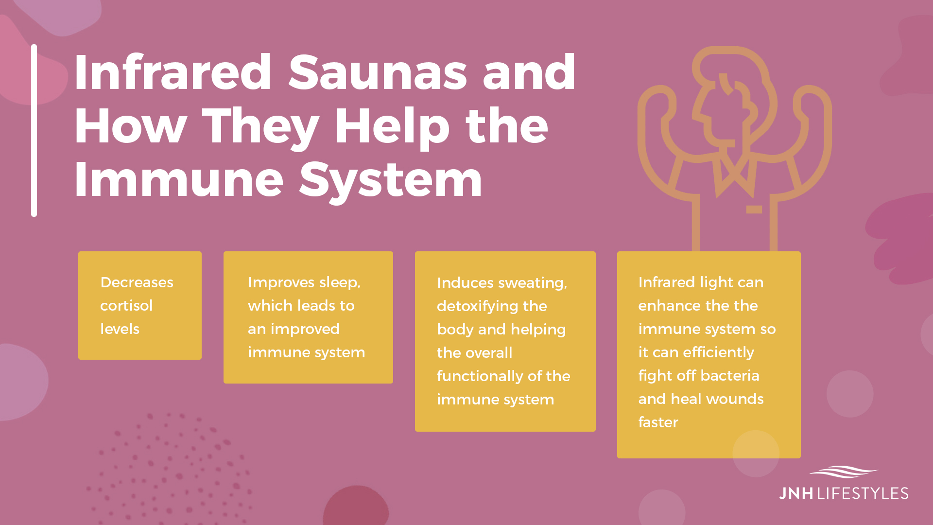Infrared Saunas and How They Help the Immune System -Decreases cortisol levels -Improves sleep, which leads to an improved immune system -Induces sweating, detoxifying the body and helping the overall functionally of the immune system -Infrared light can enhance the the immune system so it can efficiently fight off bacteria and heal wounds faster