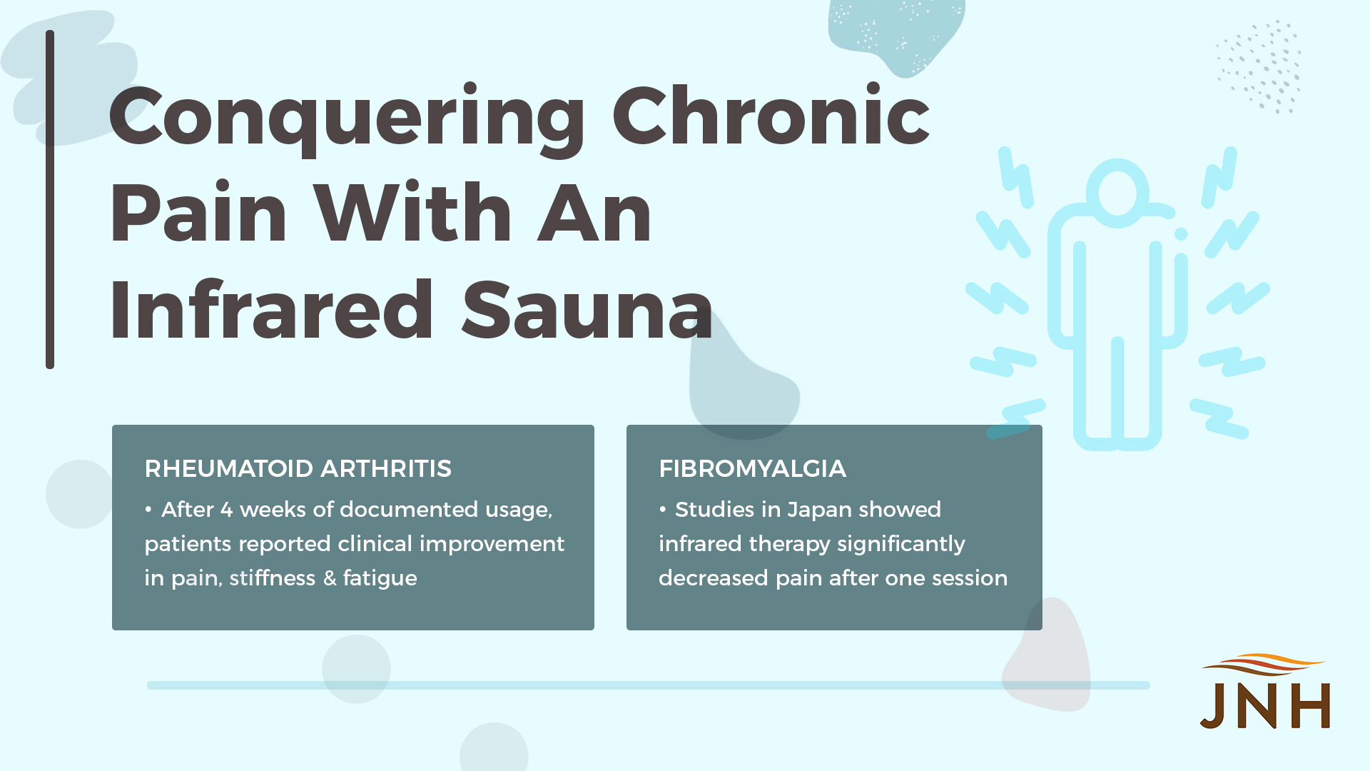 Conquering Chronic Pain With An Infrared Sauna -Rheumatoid Arthritis -After 4 weeks of documented usage, patients reported clinical improvement in pain, stiffness & fatigue -Fibromyalgia -Studies in Japan showed infrared therapy significantly decreased pain after one session