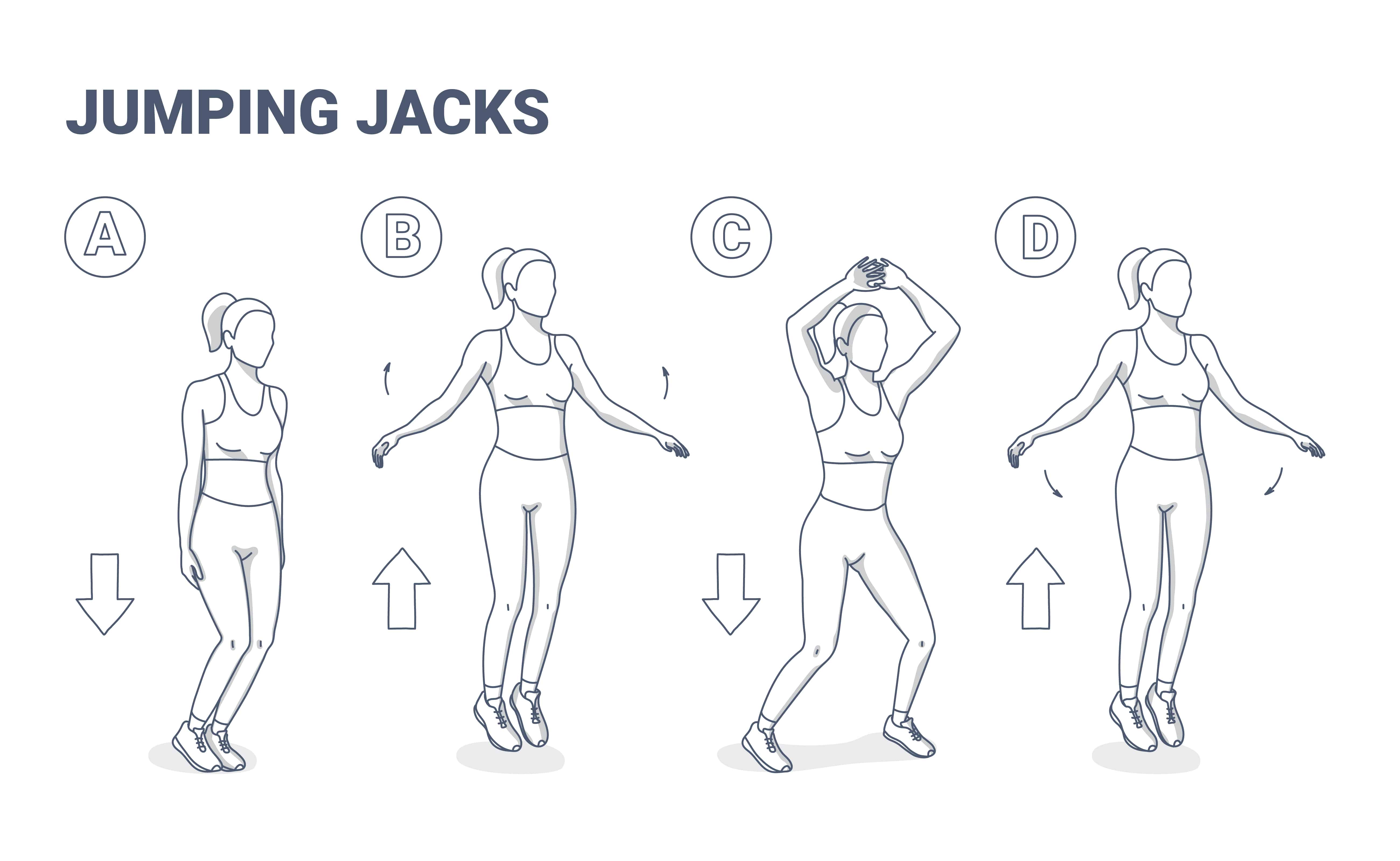 diagram of how to perform of jumping jack