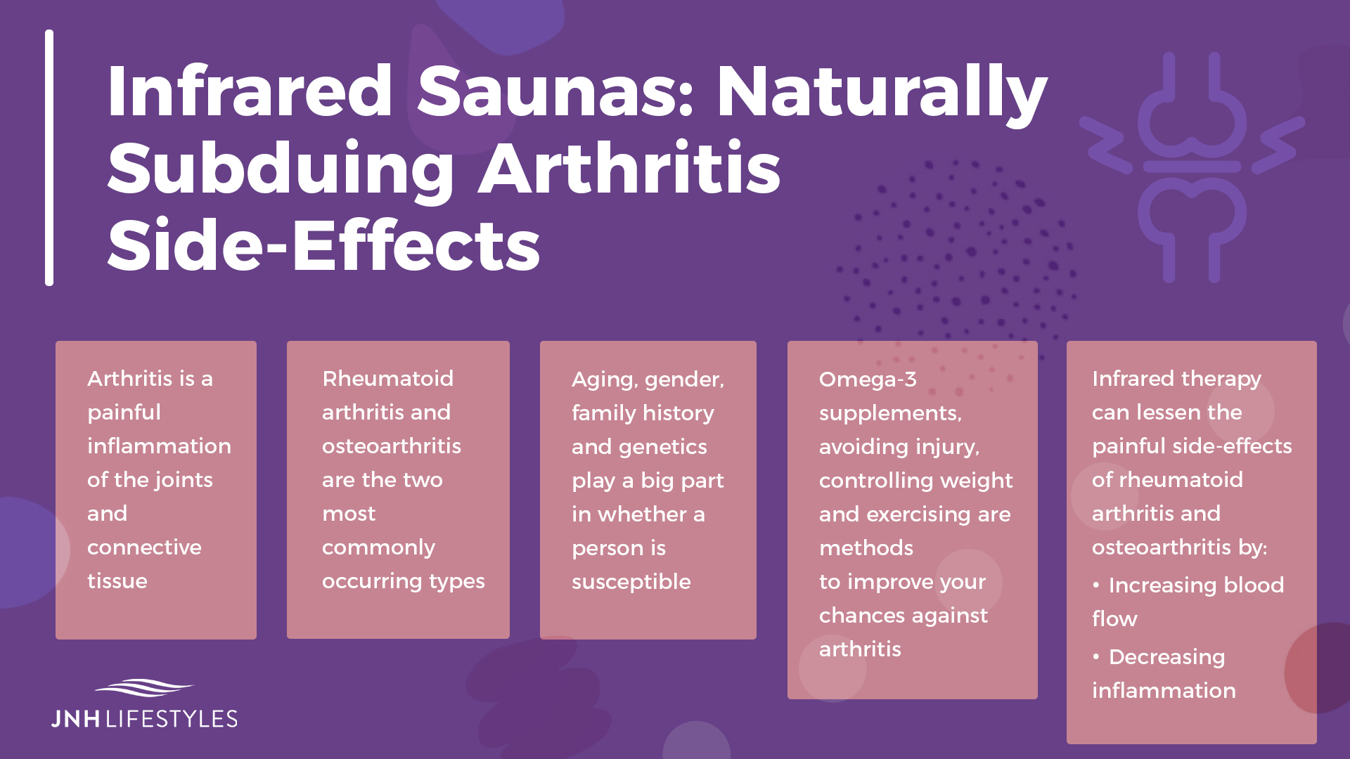 Infrared Saunas: Naturally Subduing Arthritis Side-Effects -Arthritis is a painful inflammation of the joints and connective tissue -Rheumatoid arthritis and osteoarthritis are the two most commonly occurring types -Aging, gender, family history, and genetics play a big part in whether a person is susceptible to arthritis or not -Omega-3 supplements, avoiding injury, controlling weight and exercising are methods to improve your chances against arthritis -Infrared therapy can lessen the painful side-effects of rheumatoid arthritis and osteoarthritis by: -increasing blood flow -decreasing inflammation