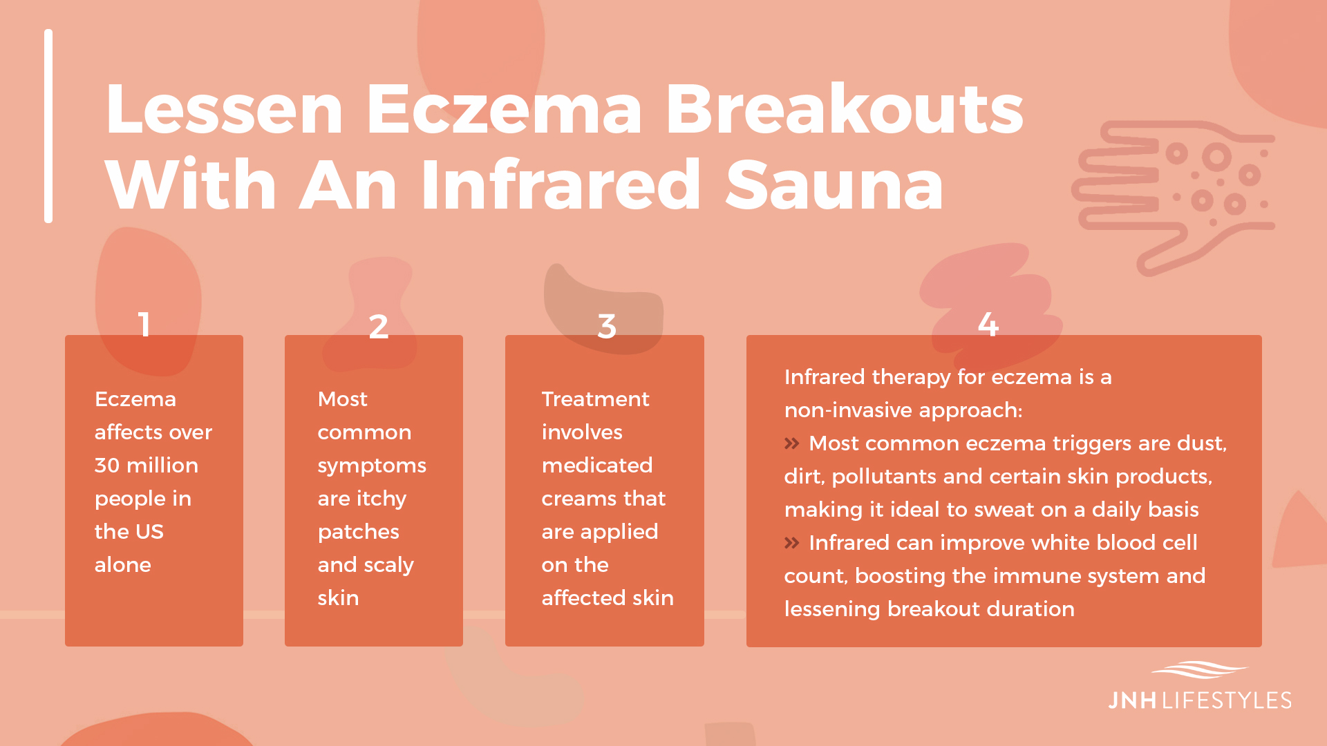 Lessen Eczema Breakouts With An Infrared Sauna 1. Eczema affects over 30 million people in the US alone 2. Most common symptoms are itchy patches and scaly skin 3. Treatment involves medicated creams that are applied on the affected skin 4. Infrared therapy for eczema is a non-invasive approach: -Most common eczema triggers are dust, dirt, pollutants and certain skin products, making it ideal to sweat on a daily basis -Infrared can improve white blood cell count, boosting the immune system and lessening breakout duration