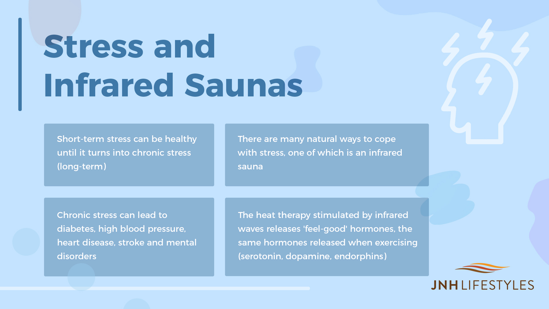 Stress and Infrared Saunas -Short-term stress can be healthy until it turns into chronic stress (long-term) -Chronic stress can lead to diabetes, high blood pressure, heart disease, stroke and mental disorders -There are many natural ways to cope with stress, one of which is an infrared sauna -The heat therapy stimulated by infrared waves releases 'feel-good' hormones, the same hormones released when exercising (serotonin, dopamine, endorphins)